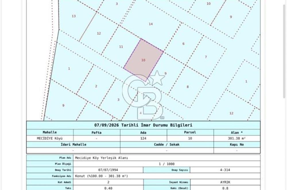 YALOVA ARMUTLU'DA DENİZ MANZARALI, VİLLA İMARLI ARSA