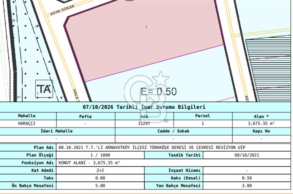 ARNAVUTKÖY HARAÇÇI 50M2, O.50EMSAL KONUT İMARLI YATIRIMLIK ARSA