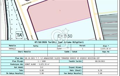 ARNAVUTKÖY HARAÇÇI 50M2, O.50EMSAL KONUT İMARLI YATIRIMLIK ARSA