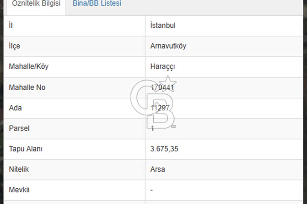 ARNAVUTKÖY HARAÇÇI 50M2, O.50EMSAL KONUT İMARLI YATIRIMLIK ARSA