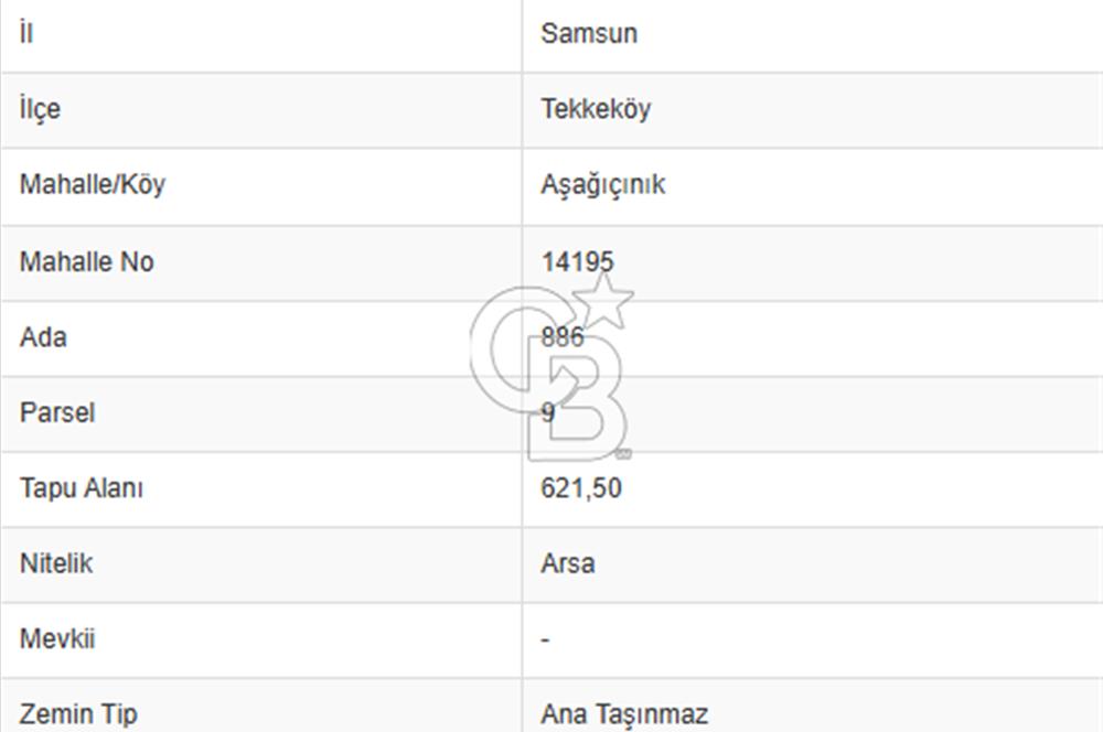Samsun Tekkeköy Aşağıçınık’te 4 Kat İmarlı Arsa