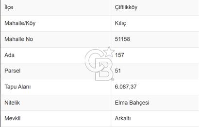YALOVA ÇİFTLİKKÖY'DE SANAYİ YAKINI YATIRIMLIK SATILIK ARSA
