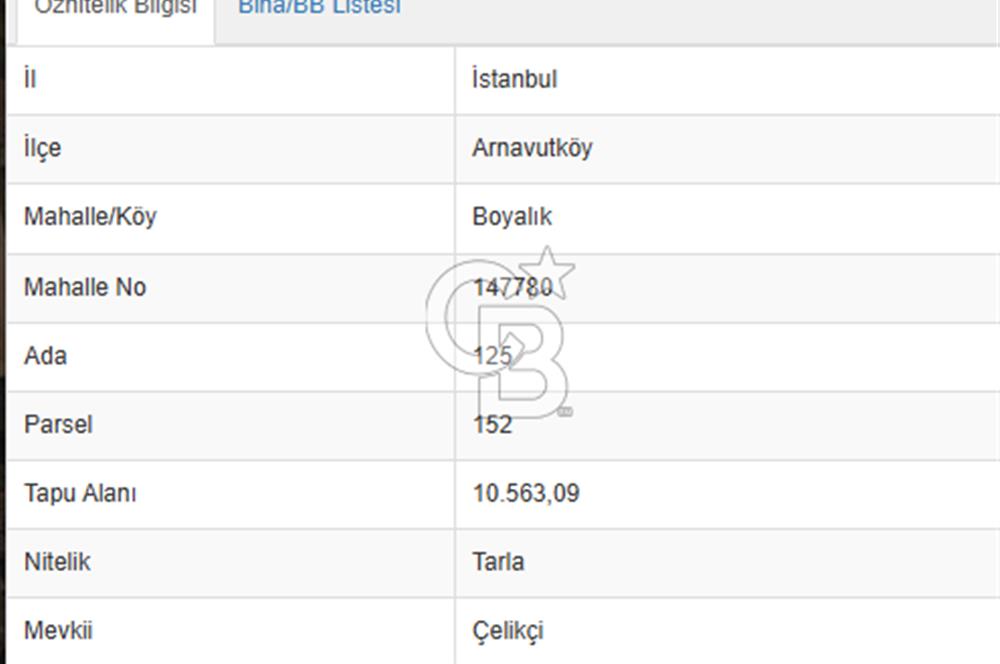 BOYALIK YENİ ŞEHİRDE 160M2 Z+4 ,TİCARİ İMAR DÜZENLEMESİNDE ARAZİ