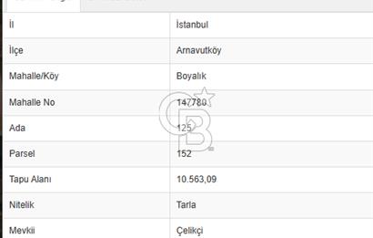BOYALIK YENİ ŞEHİRDE 160M2 Z+4 ,TİCARİ İMAR DÜZENLEMESİNDE ARAZİ