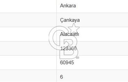 ALACAATLI'DA ANA CADDE ÜZERİNDE SATILIK 312 m² ARSA