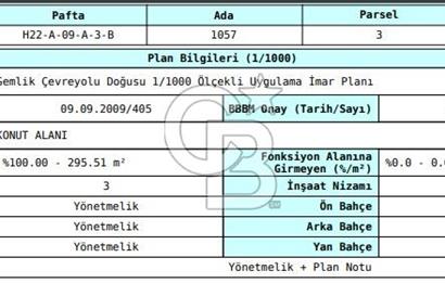 Gemlik Eşref Dinçer Mah. 3 kat imarlı satılık arsa