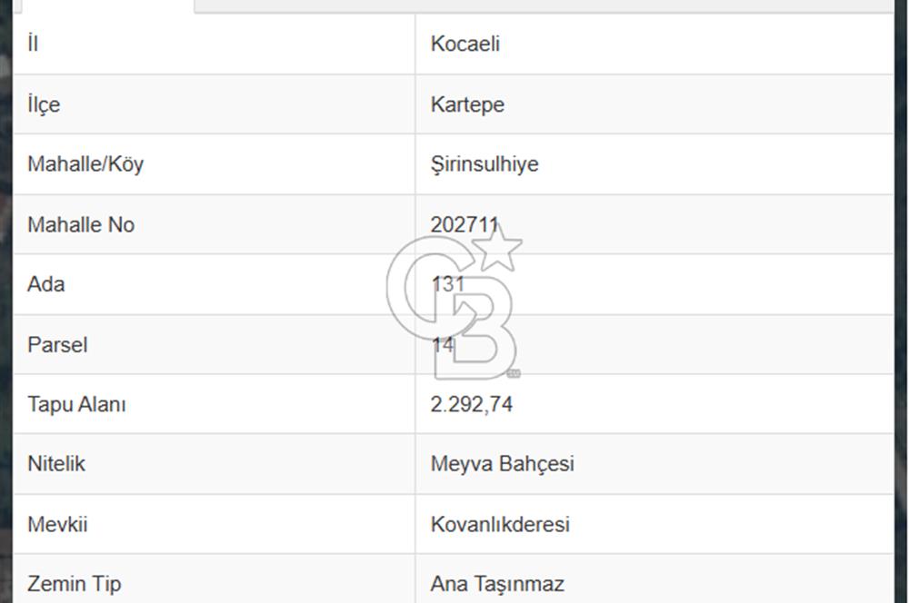 ŞİRİNSULHİYE MERKEZE YAKIN YOLA CEPHELİ BÜTÜNLEŞİK PARSELLİ ARSA