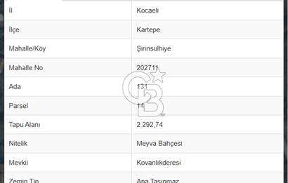 ŞİRİNSULHİYE MERKEZE YAKIN YOLA CEPHELİ BÜTÜNLEŞİK PARSELLİ ARSA