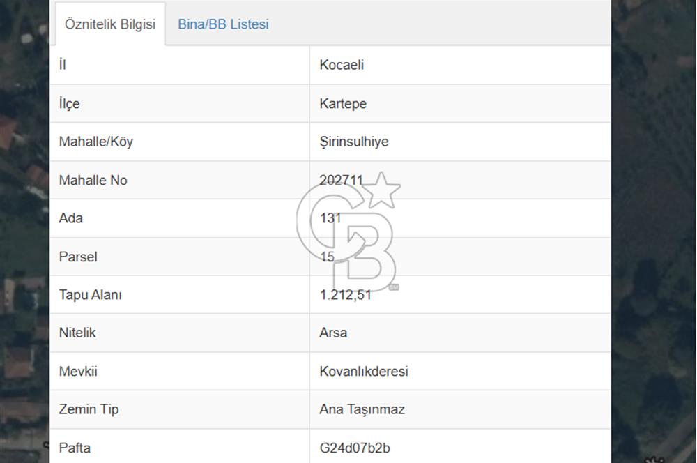 ŞİRİNSULHİYE MERKEZE YAKIN YOLA CEPHELİ BÜTÜNLEŞİK PARSELLİ ARSA
