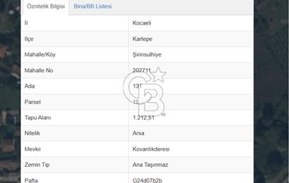 ŞİRİNSULHİYE MERKEZE YAKIN YOLA CEPHELİ BÜTÜNLEŞİK PARSELLİ ARSA