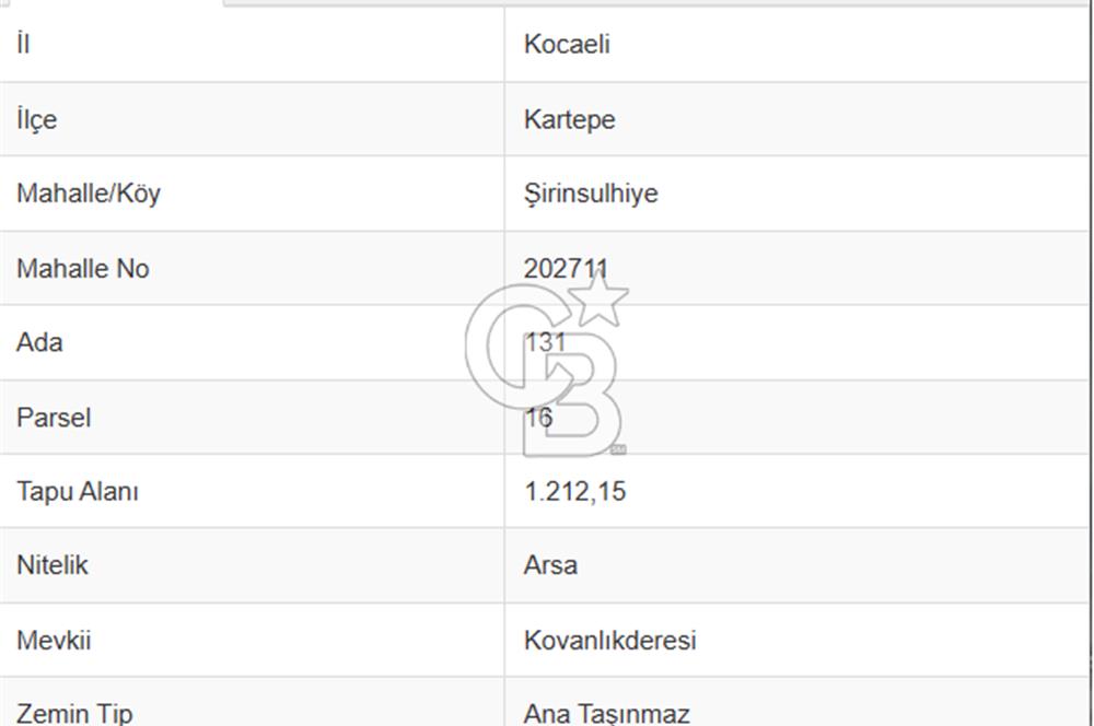 ŞİRİNSULHİYE MERKEZE YAKIN YOLA CEPHELİ BÜTÜNLEŞİK PARSELLİ ARSA