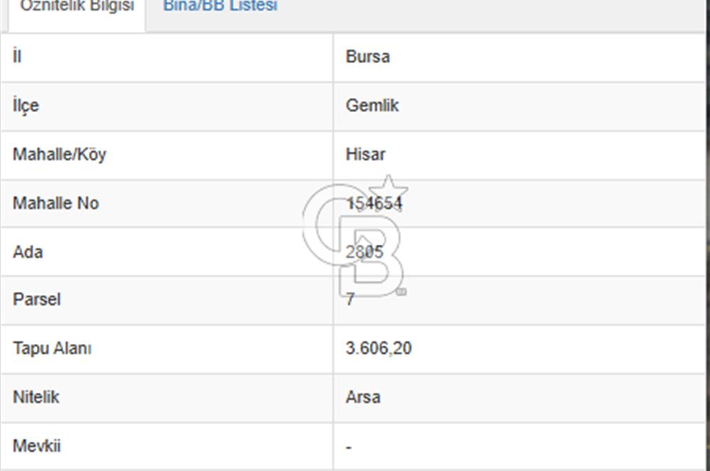Bursa Gemlik'te lojistik ve depolama imar bölgesinde imarlı arsa