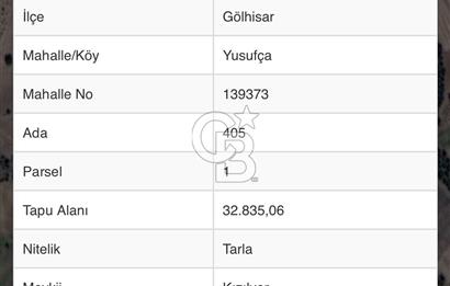 FIRSAT TEK TAPU 33 DÖNÜM