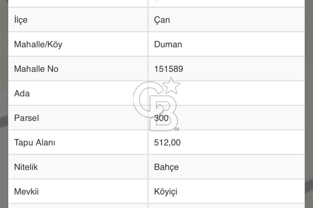 ÇANAKKALE ÇAN DUMAN KÖYÜNDE SATILIK 512 M2 BAHÇE