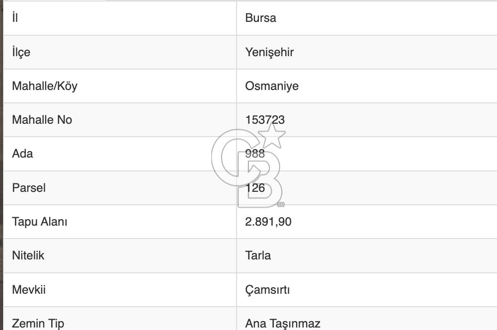 Bursa Yenişehir Osmaniye'de Satılık 2.892 m² Tarla