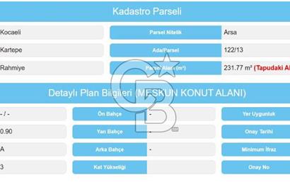 KARTEPE RAHMİYE MAHALLESİ FIRSAT 231 M² SATILIK ARSA