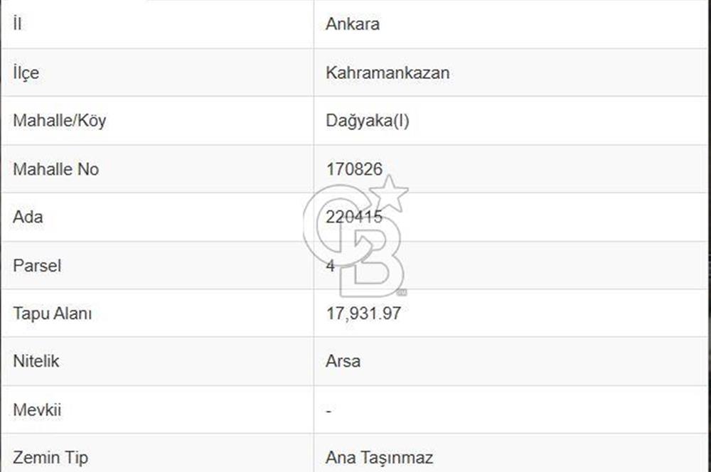 ANKARA KAHRAMANKAZAN DAĞYAKA’DA RUHSATLI SANAYİ VE DEPOLAMA ARSASI