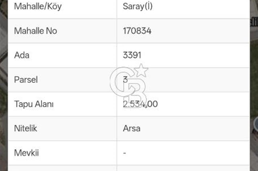 SARAY İMARDA KÖŞE PARSEL KUPON SATILIK FIRSAT SANAYİ ARSASI
