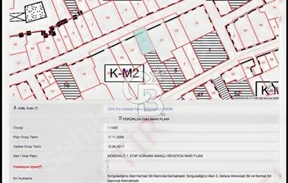 KONAK KATLI OTOPARK ARKASI İMARLI ARSA