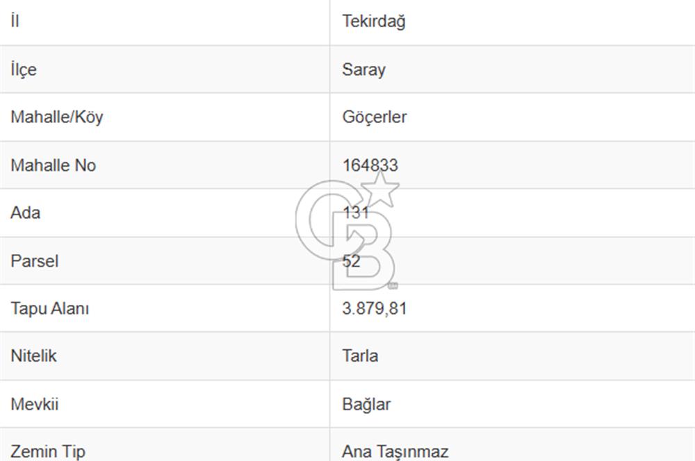 Tekirdağ Saray Göçerlerde 3879 m2 Satılık Fırsat Tarla!