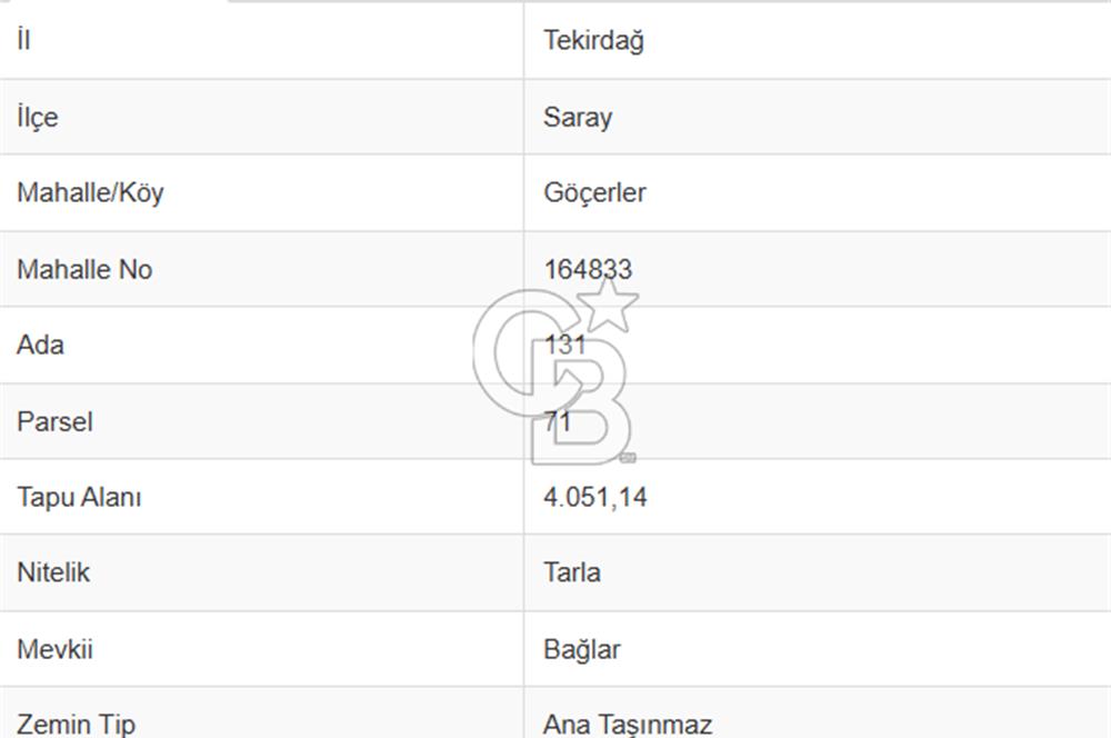 Tekirdağ Saray Göçerlerde 4051 m2 Satılık Fırsat Tarla!